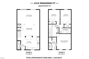 1213 Manassas Ct, Raleigh, NC 27609 - Photo 41