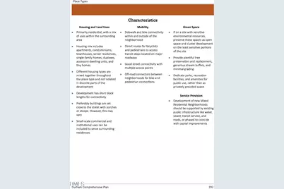 8202 N.C. Highway 751, Durham, NC 27713 - Photo 9