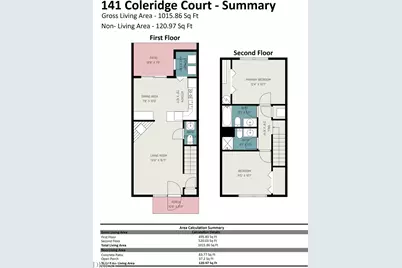 141 Coleridge Court, Carrboro, NC 27510 - Photo 11