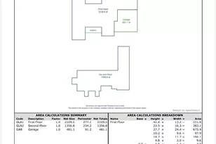 5524 Jomali Dr, Durham, NC 27705 - Photo 47
