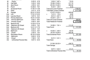 832 Nowell Ridge Rd, Raleigh, NC 27607 - Photo 69