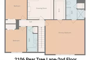 2106 Pear Tree Ln, Durham, NC 27703 - Photo 69