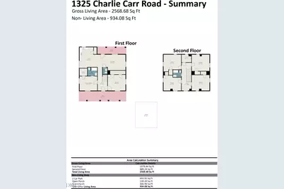 1325 Charlie Carr Road, Roxboro, NC 27574 - Photo 31