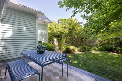 506 Mallard Avenue, Durham, NC 27701 - Photo 31