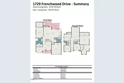 1729 Frenchwood Drive, Raleigh, NC 27612 - Photo 49