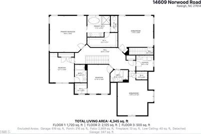 14609 Norwood Road, Raleigh, NC 27614 - Photo 65