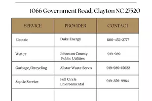 1066 Government Rd, Clayton, NC 27520 - Photo 7