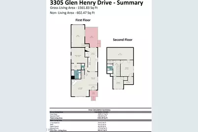 3305 Glen Henry Drive, Raleigh, NC 27612 - Photo 29