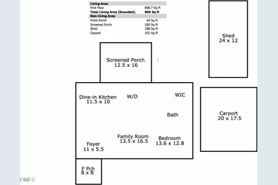 628 Westover Drive, Sanford, NC 27330 - Photo 27