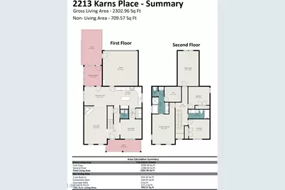 2213 Karns Place, Raleigh, NC 27614 - Photo 29