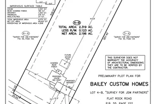 Lot 4B Flat Rock Rd, Franklinton, NC 27525 - Photo 5