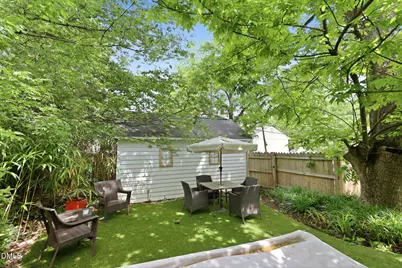 1106 Glenwood Avenue, Raleigh, NC 27605 - Photo 35