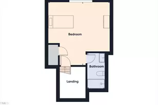 1096 Capulet Dr, Burlington, NC 27215 - Photo 39