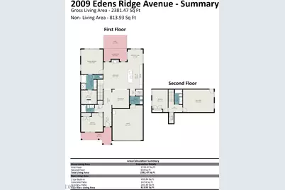 2009 Edens Ridge Avenue, Wake Forest, NC 27587 - Photo 19