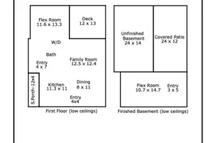 815 W 3rd St, Siler City, NC 27344 - Photo 3