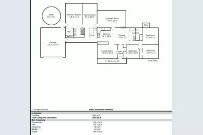 2912 Gretmar Drive, Durham, NC 27705 - Photo 39