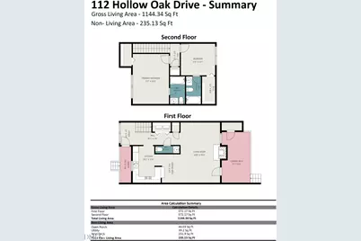 112 Hollow Oak Drive, Durham, NC 27713 - Photo 23