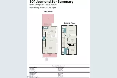 304 Jesmond Street, Durham, NC 27707 - Photo 35