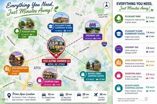1752 Alpine Summer Ln, Apex, NC 27502 - Photo 61