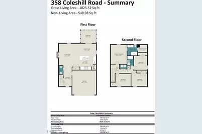 358 Coleshill Road, Angier, NC 27501 - Photo 29