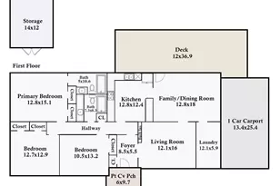 5825 Ridgeview Rd, Durham, NC 27712 - Photo 33