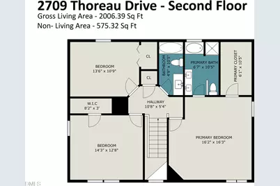 2709 Thoreau Drive, Durham, NC 27703 - Photo 31