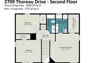 2709 Thoreau Dr, Durham, NC 27703 - Photo 31
