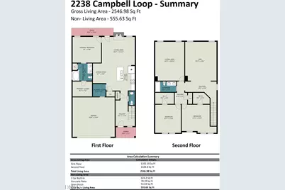 2238 Campbell Loop, Burlington, NC 27215 - Photo 45