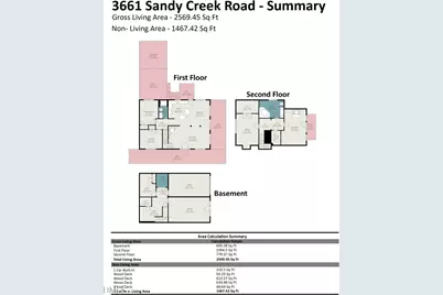 3661 Sandy Creek Road, Franklinton, NC 27525 - Photo 35