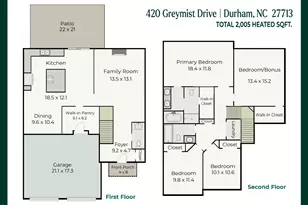 420 Greymist Dr, Durham, NC 27713 - Photo 31