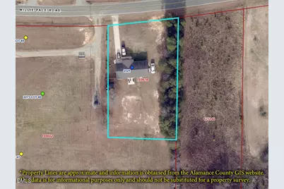 2321 Willie Pace Road, Burlington, NC 27217 - Photo 33