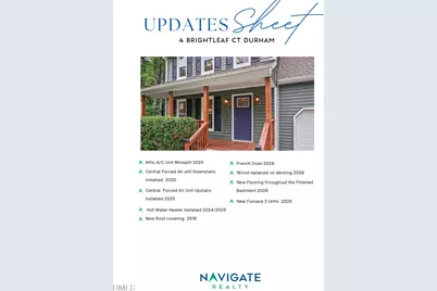 4 Brightleaf Court, Durham, NC 27713 - Photo 17