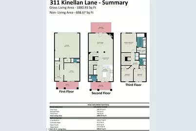 311 Kinellan Lane, Cary, NC 27519 - Photo 31