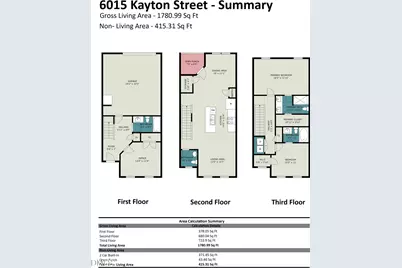 6015 Kayton Street, Raleigh, NC 27616 - Photo 29