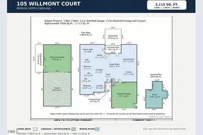 105 Willmont Court, Benson, NC 27504 - Photo 33