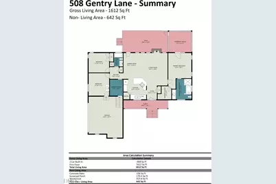 508 Gentry Lane, Hillsborough, NC 27278 - Photo 27