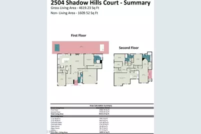 2504 Shadow Hills Court, Raleigh, NC 27612 - Photo 47