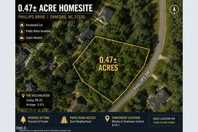 Lot 77 Phillips Drive, Sanford, NC 27330 - Photo 1