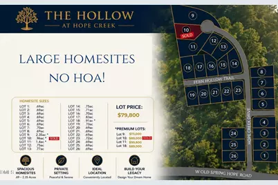 Lot 5 Hope Creek Trail, Spring Hope, NC 27882 - Photo 11