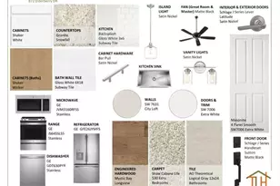 872 Elderberry Dr, Vass, NC 28394 - Photo 41