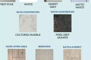 21 Shoreline Dr, Lillington, NC 27546 - Photo 3