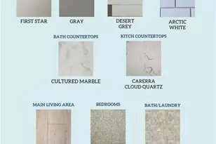 193 Falls of the Cape Dr, Lillington, NC 27546 - Photo 3