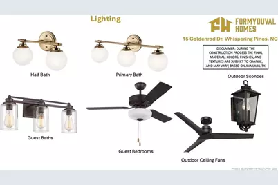 15 Goldenrod Drive, Whispering Pines, NC 28327 - Photo 23