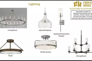 9 Lakeside Ct, Pinehurst, NC 28374 - Photo 27