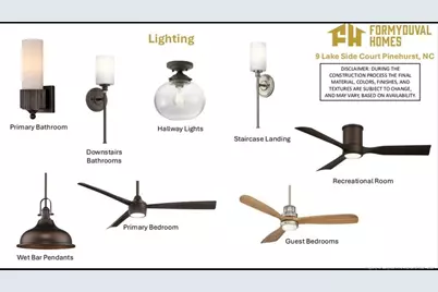 9 Lake Side Court, Pinehurst, NC 28374 - Photo 19