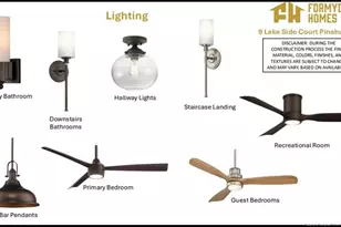 9 Lakeside Ct, Pinehurst, NC 28374 - Photo 19