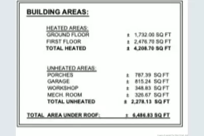 9 Lake Side Court, Pinehurst, NC 28374 - Photo 29