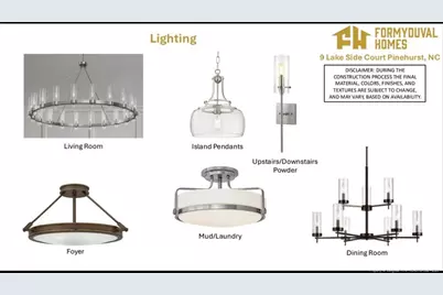 9 Lake Side Court, Pinehurst, NC 28374 - Photo 25