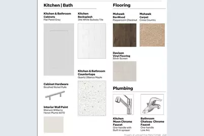 106 Discovery Way, Spring Lake, NC 28390 - Photo 35