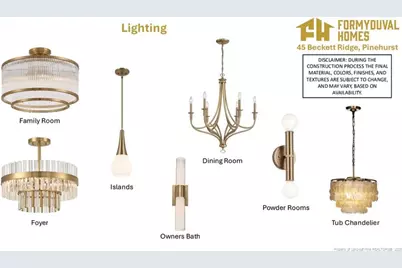 45 Beckett Ridge, Pinehurst, NC 28374 - Photo 15